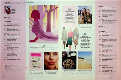 Brigitte Inhaltsverzeichnis