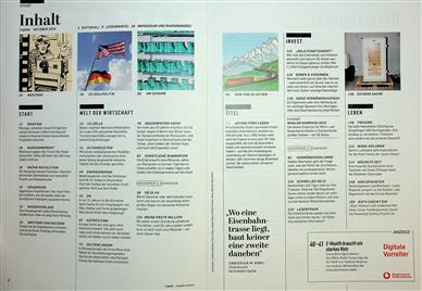 Capital Inhaltsverzeichnis
