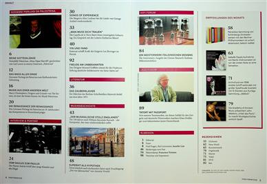 FONO FORUM Inhaltsverzeichnis