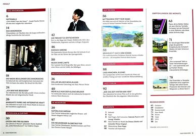 FONO FORUM Inhaltsverzeichnis
