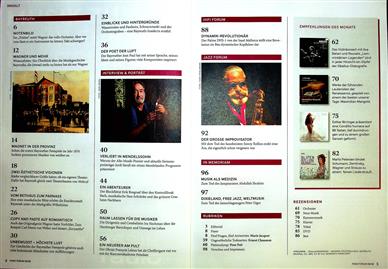 FONO FORUM Inhaltsverzeichnis