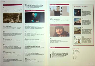 FONO FORUM Inhaltsverzeichnis