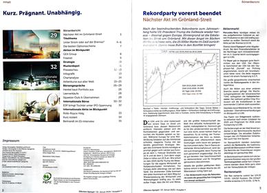 Effecten-Spiegel Inhaltsverzeichnis