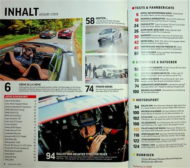 Sport Auto Inhaltsverzeichnis