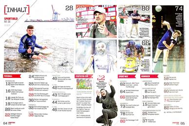 Sport Bild Inhaltsverzeichnis
