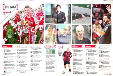 Sport Bild Inhaltsverzeichnis