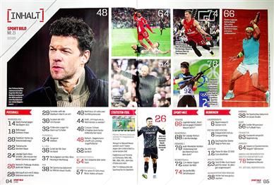 Sport Bild Inhaltsverzeichnis