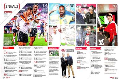 Sport Bild Inhaltsverzeichnis