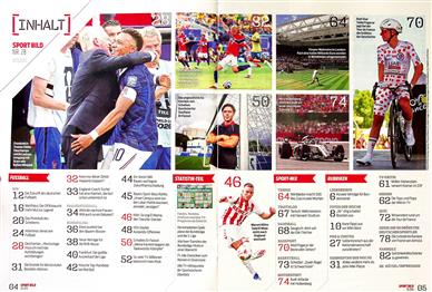 Sport Bild Inhaltsverzeichnis