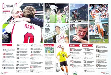 Sport Bild Inhaltsverzeichnis
