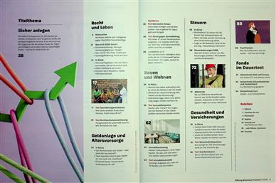 Stiftung Warentest Finanzen Inhaltsverzeichnis