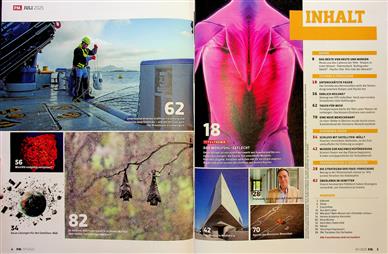 P.M. Magazin Inhaltsverzeichnis