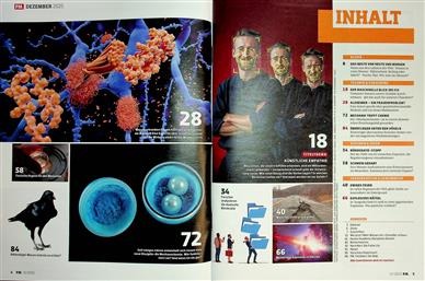 P.M. Magazin Inhaltsverzeichnis