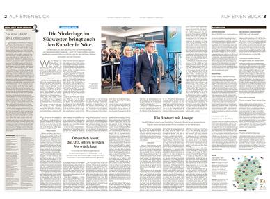 Die Welt (Mo-Fr) Inhaltsverzeichnis