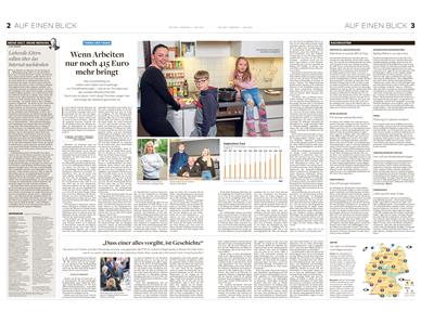 Die Welt (Mo-Fr) Inhaltsverzeichnis
