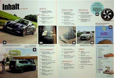 Elektroautomobil Inhaltsverzeichnis