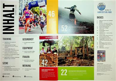 Laufzeit Inhaltsverzeichnis