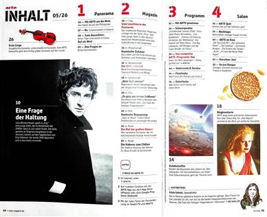 Arte Magazin Inhaltsverzeichnis