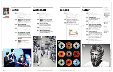 Focus Inhaltsverzeichnis