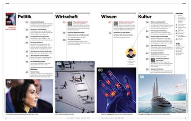 Focus Inhaltsverzeichnis