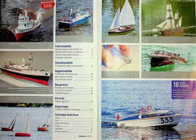 Modellwerft Inhaltsverzeichnis
