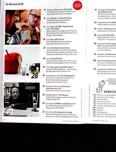 Das Magazin Inhaltsverzeichnis