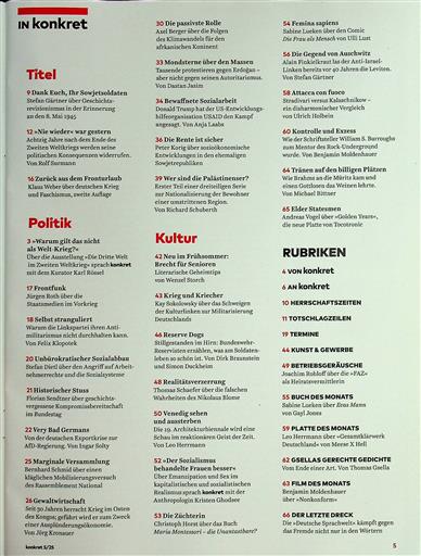 Konkret Inhaltsverzeichnis