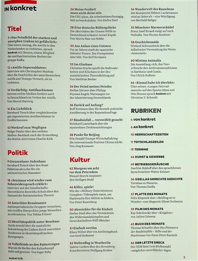 Konkret Inhaltsverzeichnis