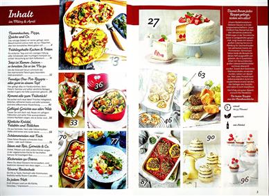 Landhausküche Inhaltsverzeichnis