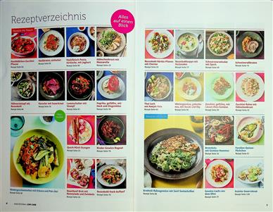 Essen & Trinken Low Carb Inhaltsverzeichnis
