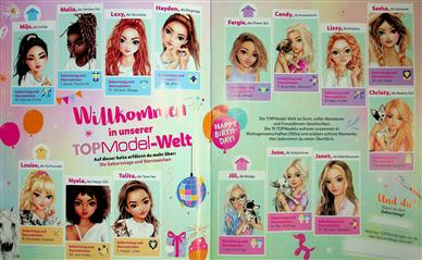 Top Model Inhaltsverzeichnis