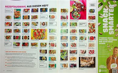 Eat Smarter! Inhaltsverzeichnis