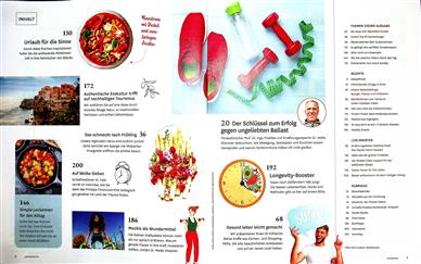 Eat Smarter! Inhaltsverzeichnis