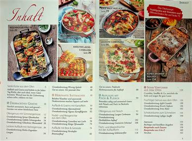 Landidee Rezeptreihe Inhaltsverzeichnis