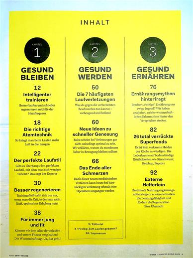 Runner's World SH Healthy Running Inhaltsverzeichnis