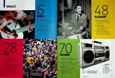 P.M. Thema Die Macht der Musik Inhaltsverzeichnis