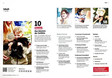 Fritz + Fränzi Elternmagazin Inhaltsverzeichnis