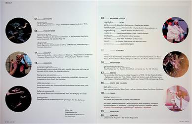 Tanz Inhaltsverzeichnis