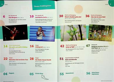 Musik in der Grundschule Inhaltsverzeichnis