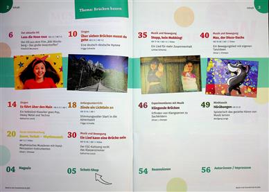 Musik in der Grundschule Inhaltsverzeichnis