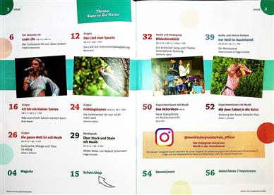 Musik in der Grundschule Inhaltsverzeichnis