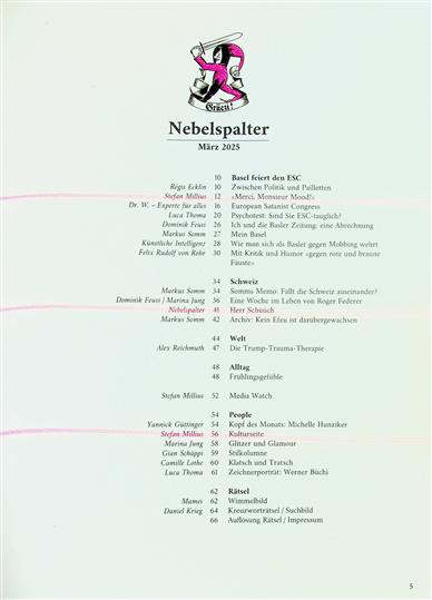 Nebelspalter Inhaltsverzeichnis
