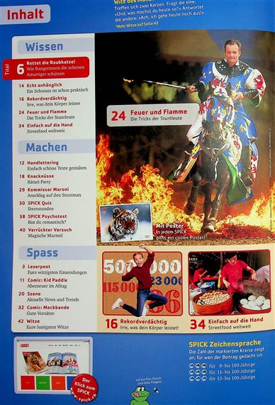 Spick Inhaltsverzeichnis