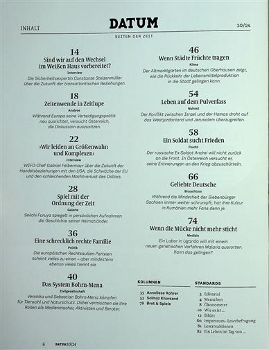 Datum Inhaltsverzeichnis