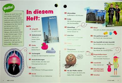 Weil Inhaltsverzeichnis