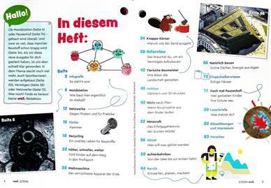Weil Inhaltsverzeichnis