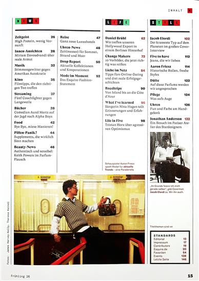 Esquire Inhaltsverzeichnis