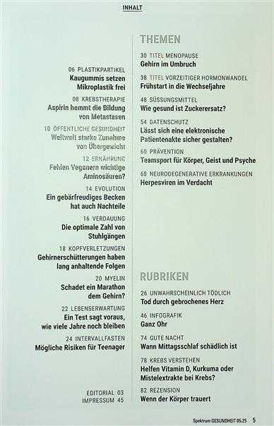 Spektrum Gesundheit Inhaltsverzeichnis