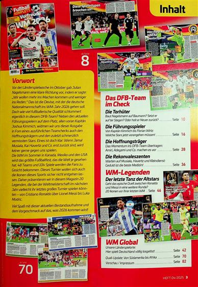 Fußball komplett Inhaltsverzeichnis