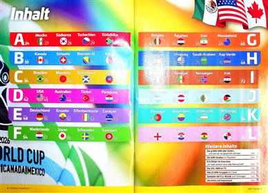 Fußball komplett Inhaltsverzeichnis